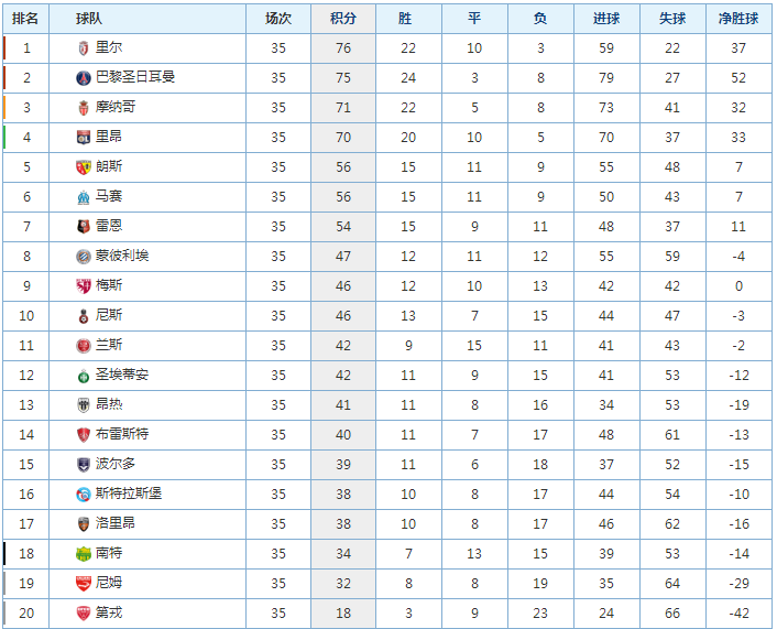 体育APP下载-国米轻取马竞，凯恩梅开二度法甲的简单介绍